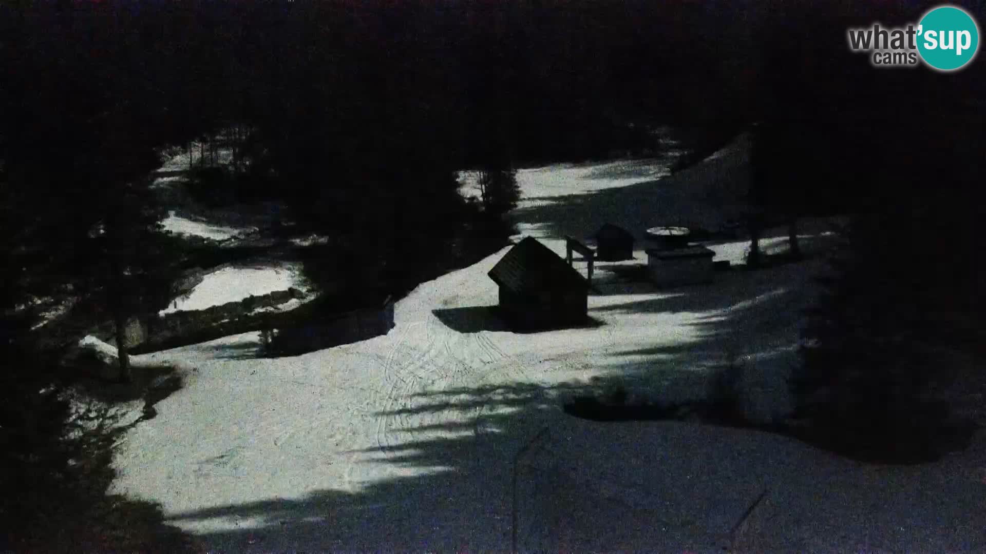 Livecam Rogla apartments Dandi – Jurgovo