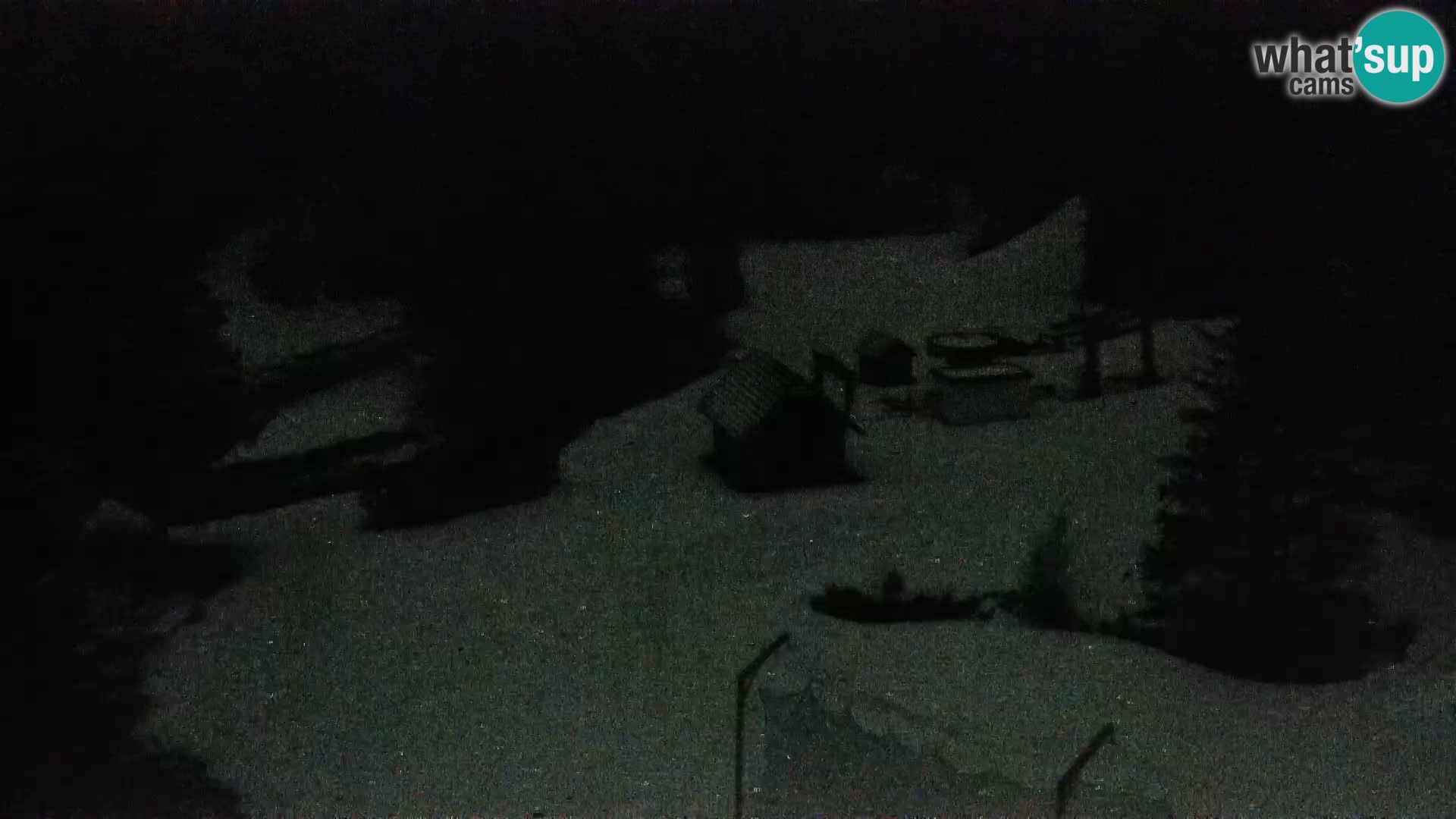 Webcam Rogla Wohnungen Dandi – Jurgovo