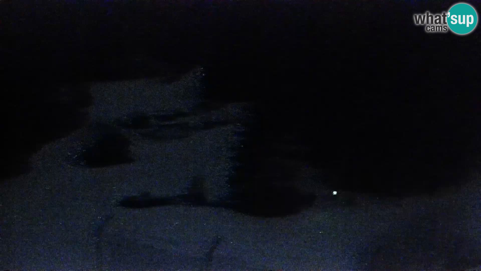 Webcam Rogla Wohnungen Dandi – Jurgovo