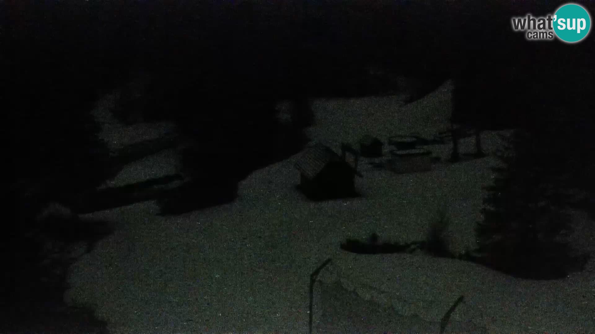 Webcam Rogla Wohnungen Dandi – Jurgovo