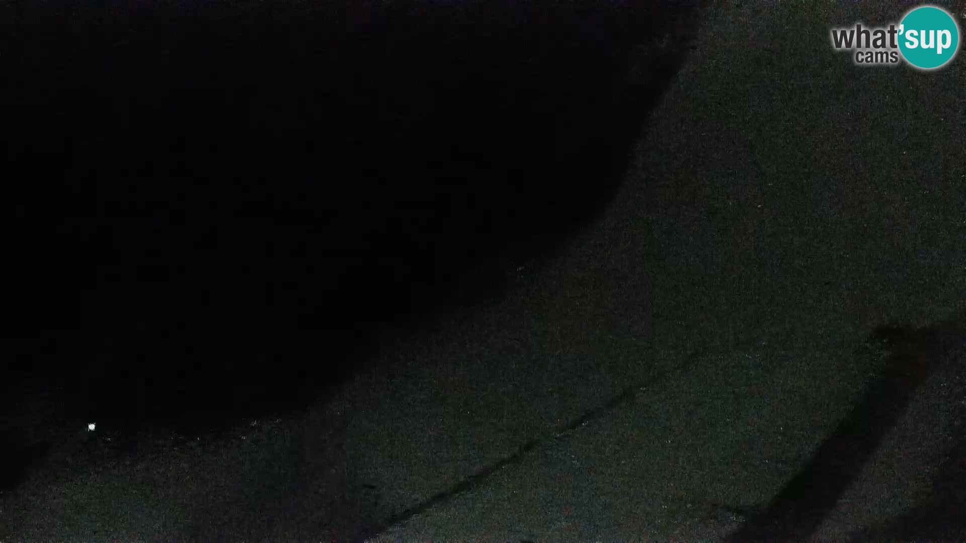 Webcam Rogla Wohnungen Dandi – Jurgovo