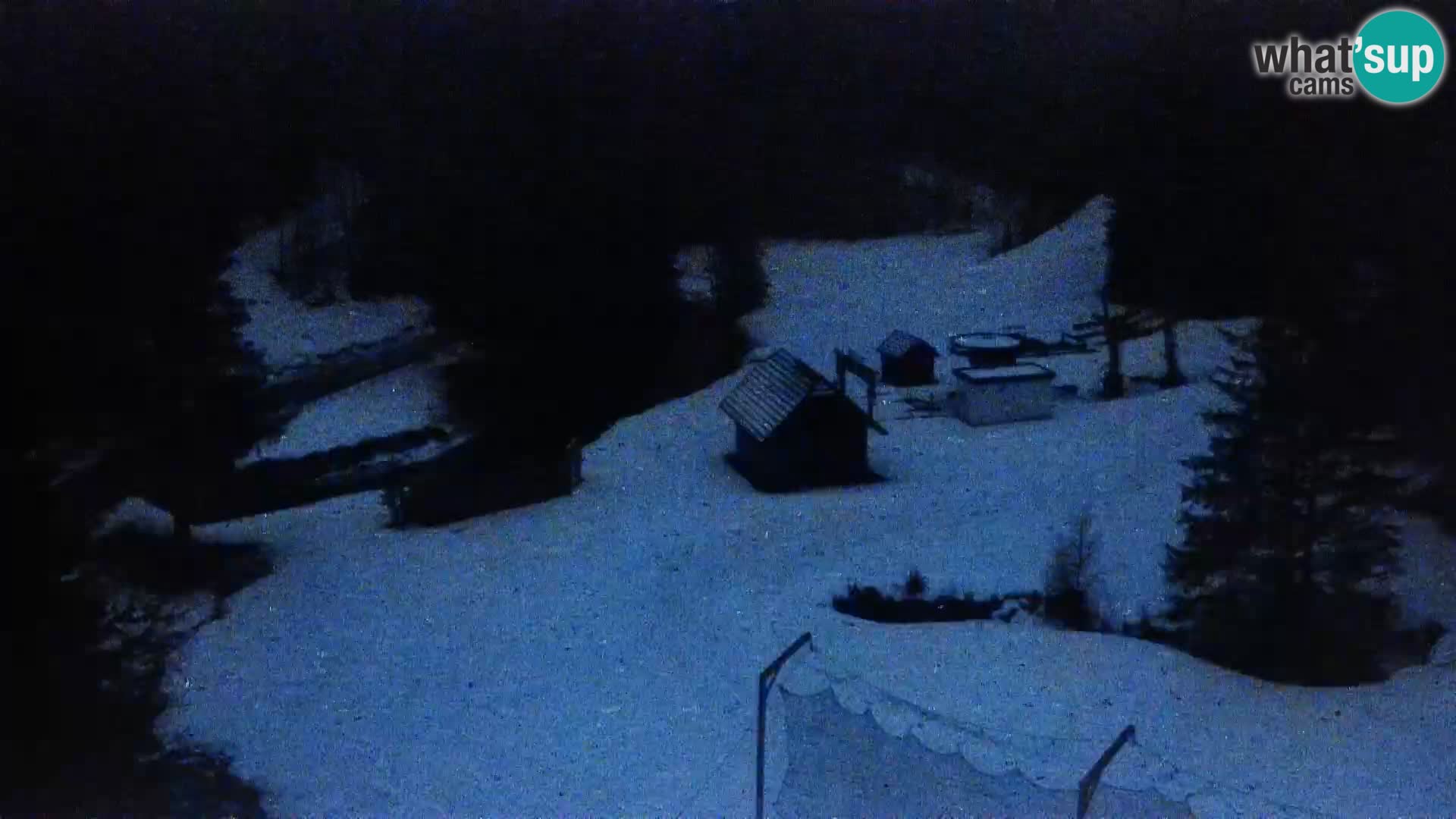 Live Rogla appartements Dandi – Jurgovo