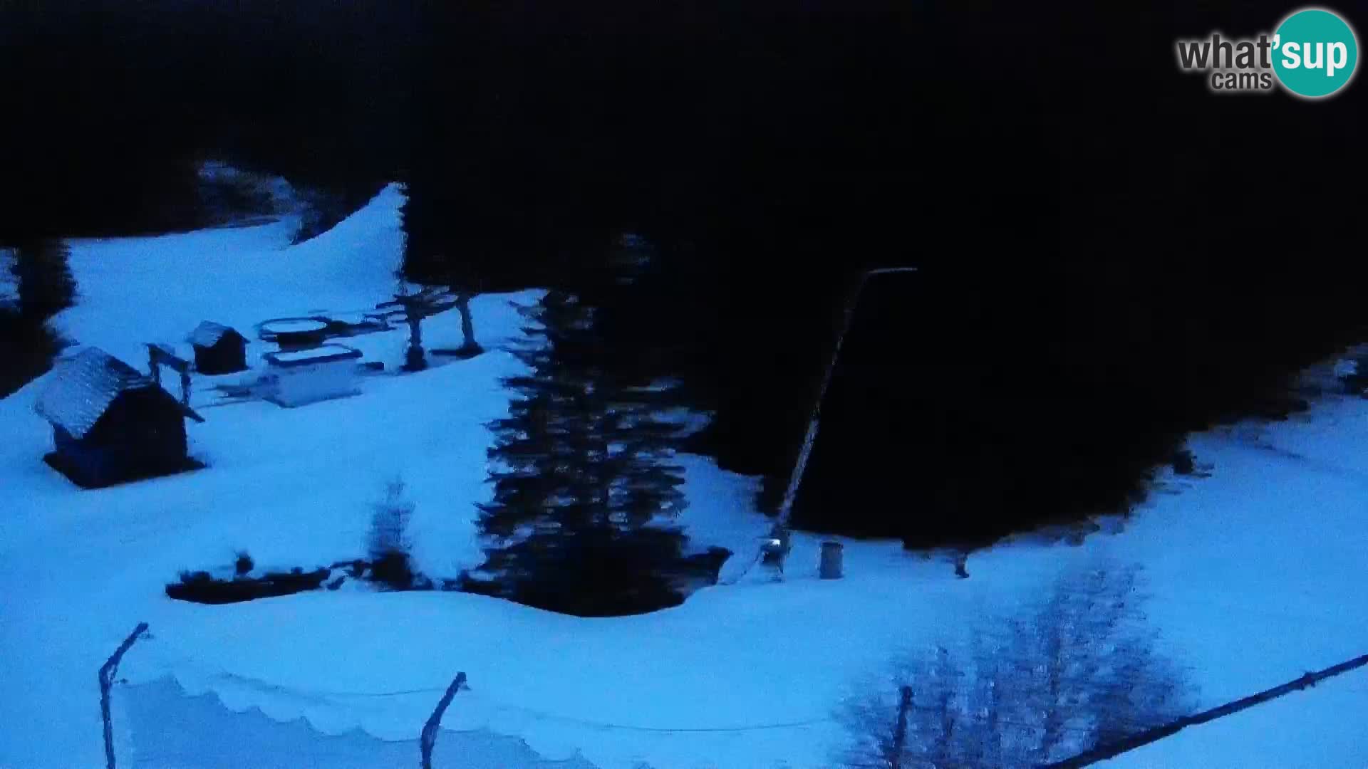 Web kamera Rogla apartmani Dandi – Jurgovo