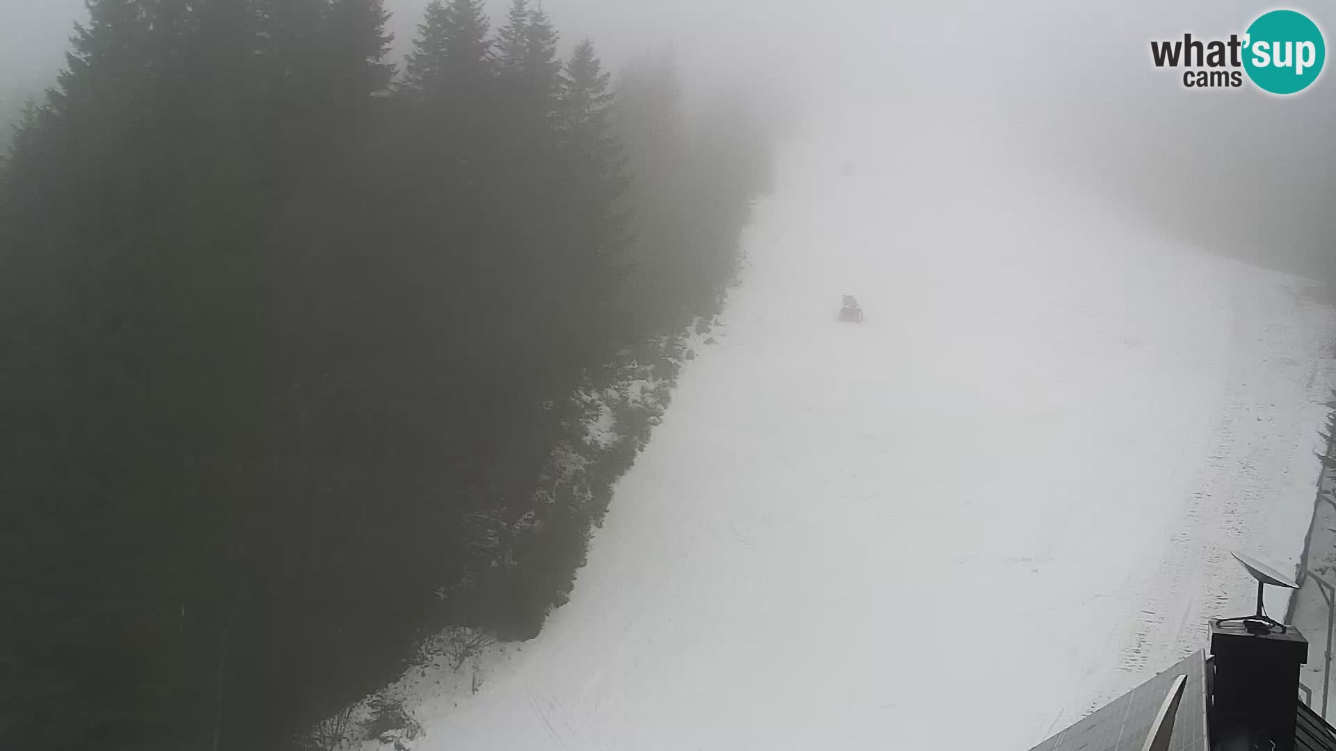 Camera en vivo Rogla appartamentos Dandi – Jurgovo