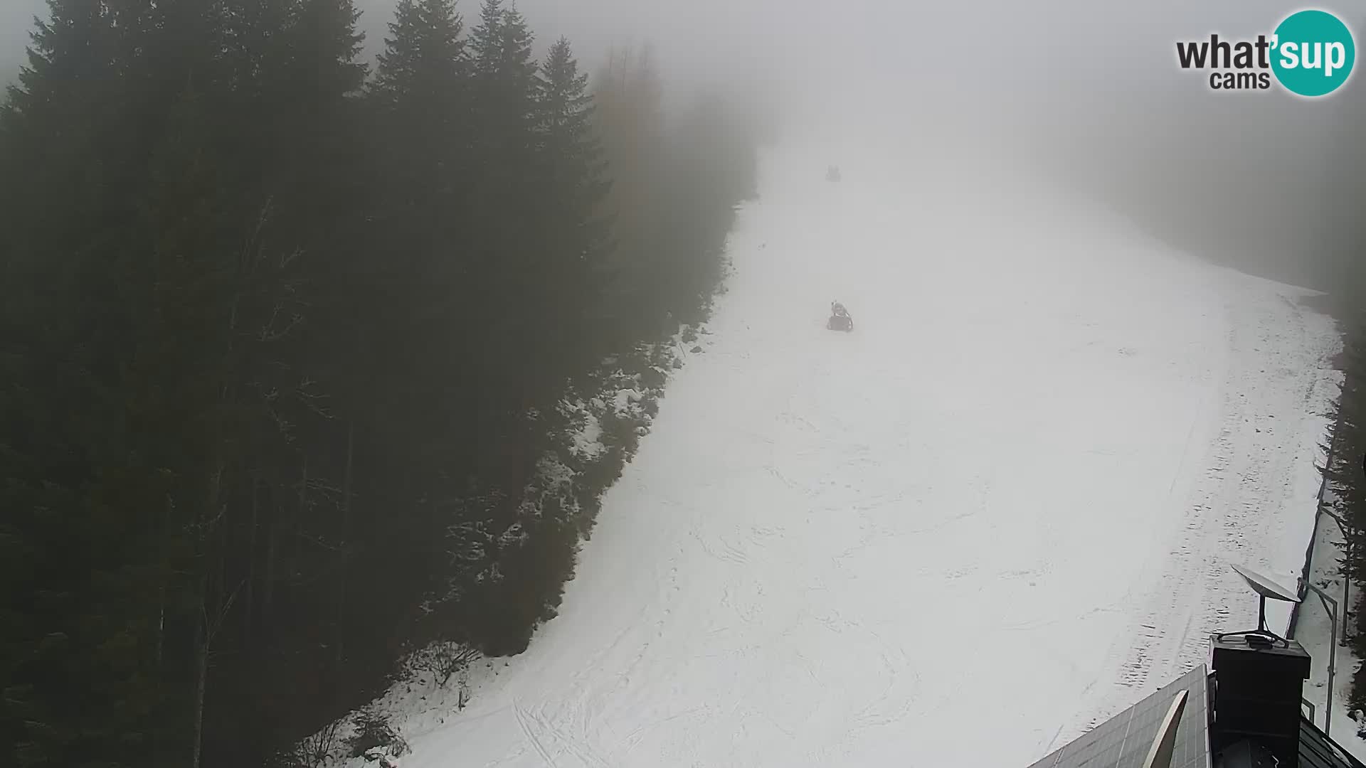 Livecam Rogla apartments Dandi – Jurgovo