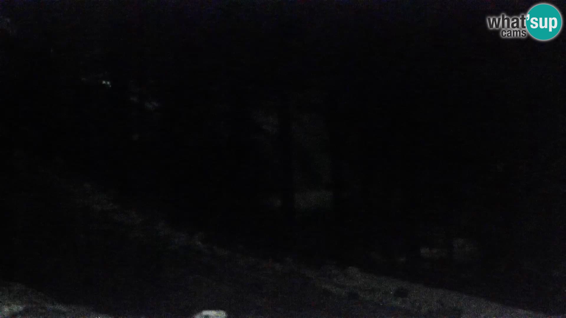 Webcam Rogla Wohnungen Dandi – Jurgovo