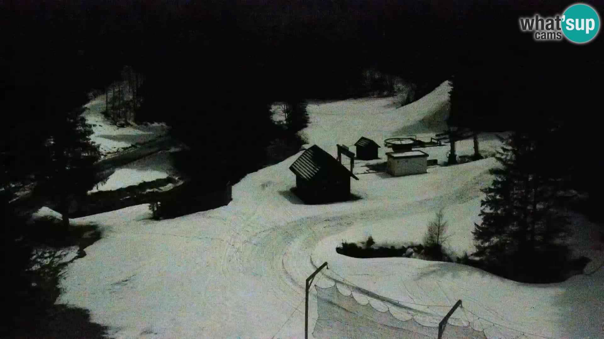 Livecam Rogla apartments Dandi – Jurgovo