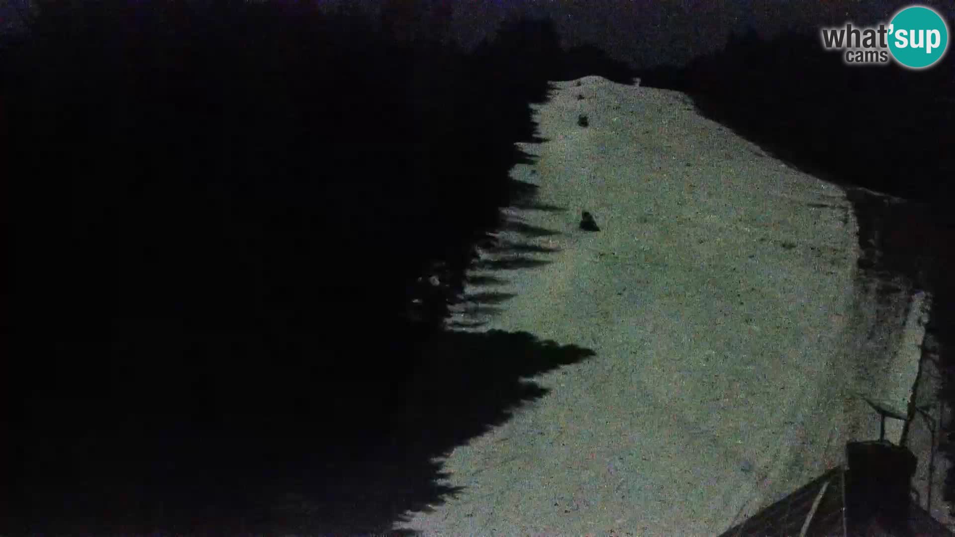 Webcam Rogla Wohnungen Dandi – Jurgovo