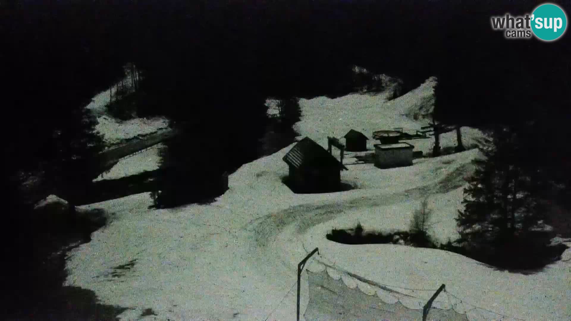 Livecam Rogla apartments Dandi – Jurgovo