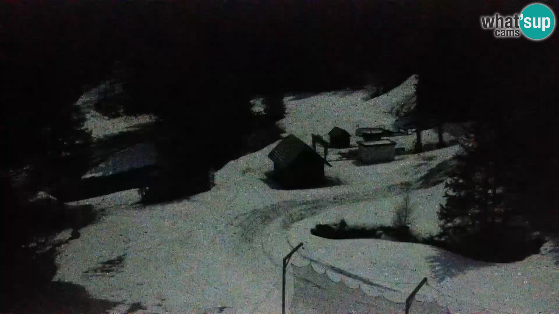 Webcam Rogla Wohnungen Dandi – Jurgovo