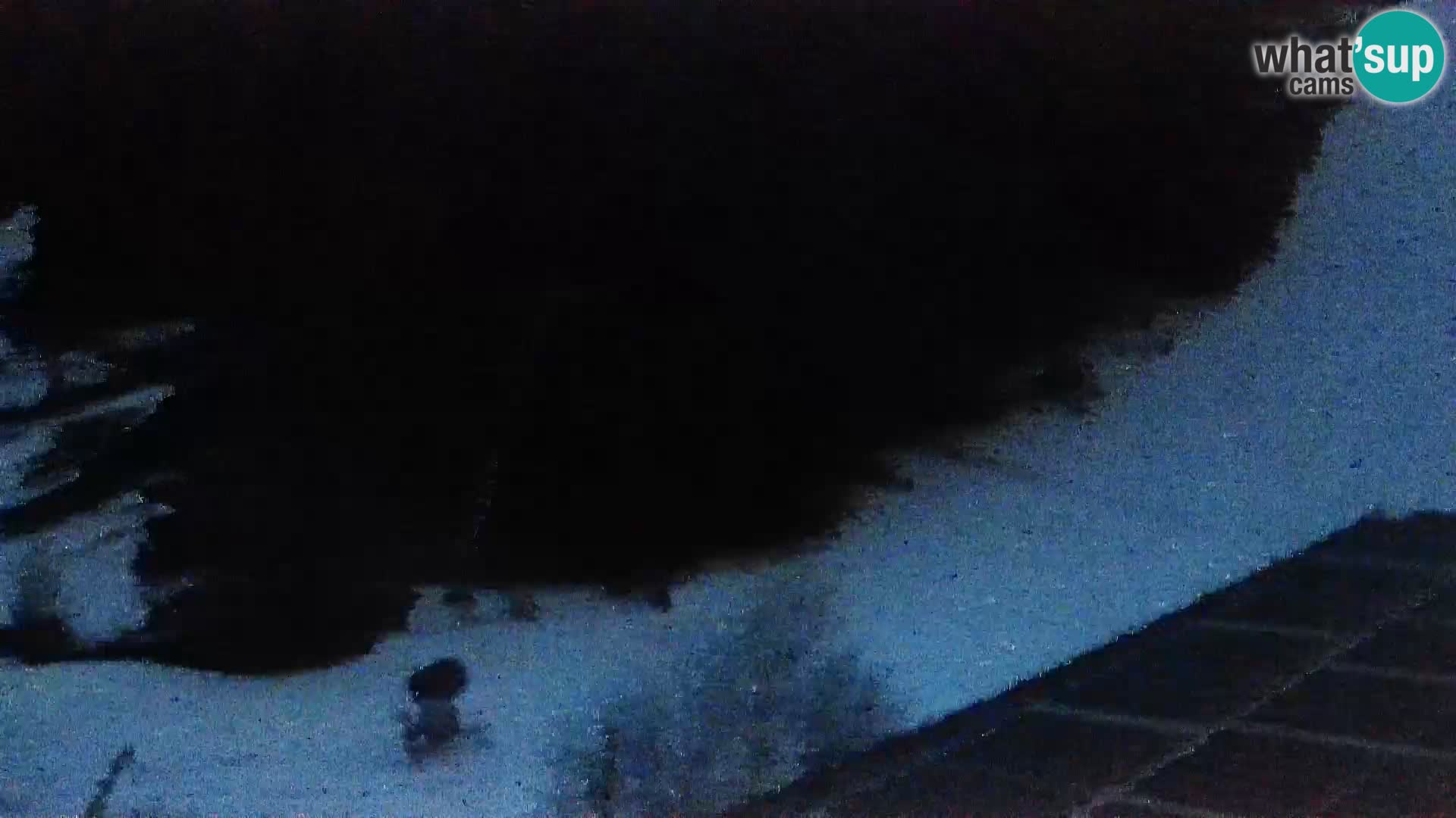 Livecam Rogla apartments Dandi – Jurgovo