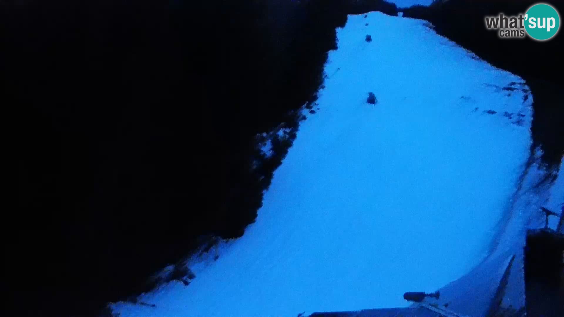 Livecam Rogla apartments Dandi – Jurgovo