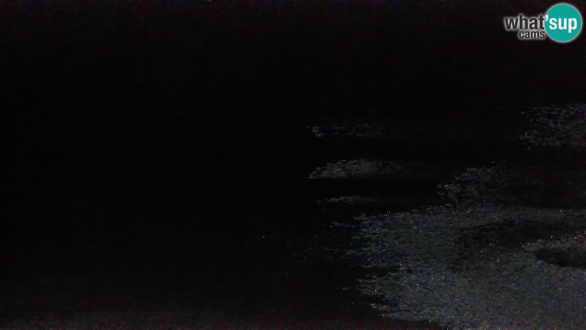 Webcam Rogla Wohnungen Dandi – Jurgovo