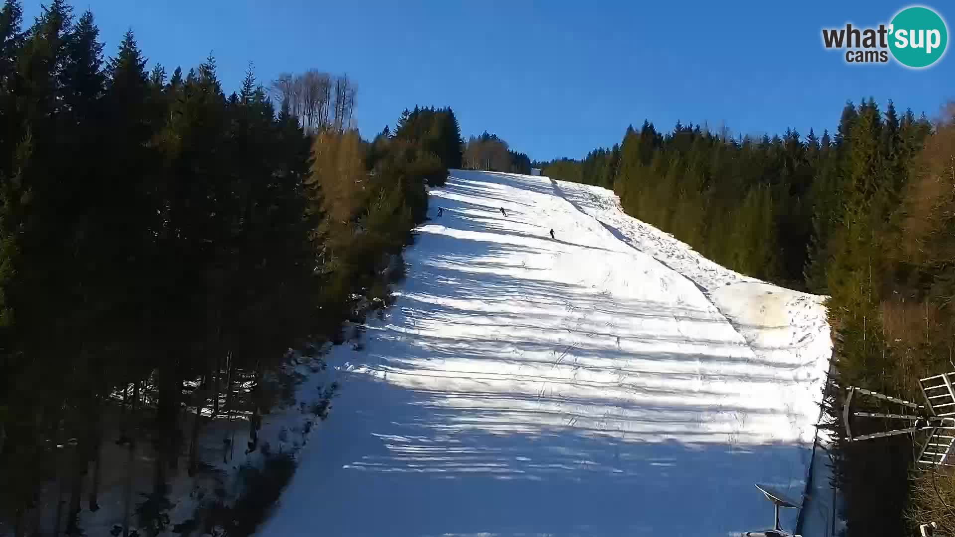 Live Rogla appartements Dandi – Jurgovo