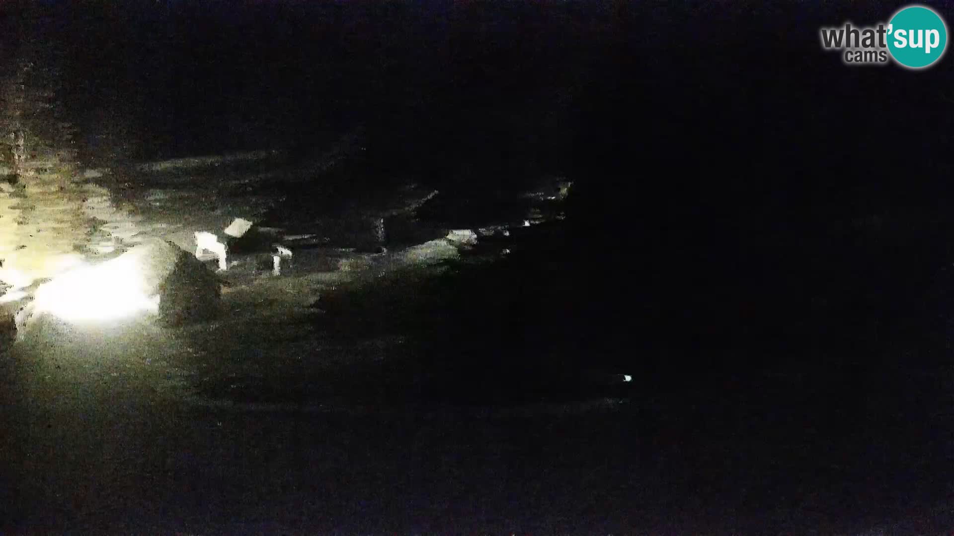 Webcam Rogla Wohnungen Dandi – Jurgovo