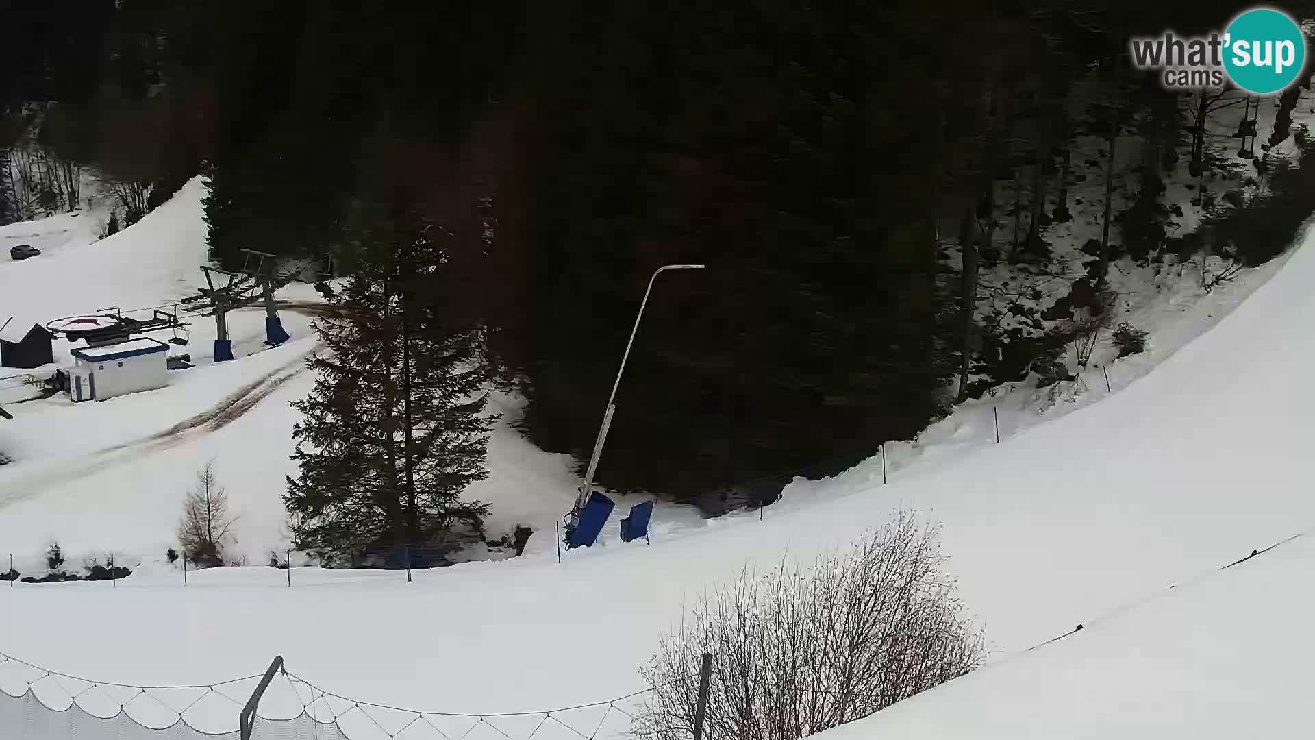 Livecam Rogla apartments Dandi – Jurgovo