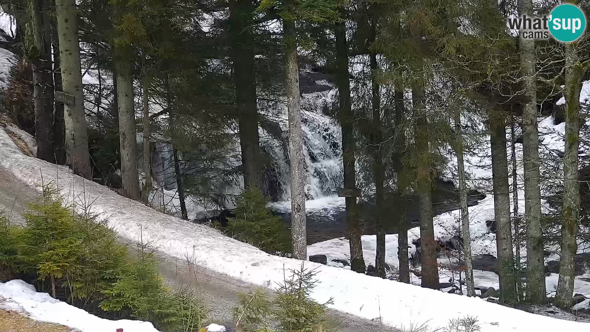 Livecam Rogla apartments Dandi – Jurgovo