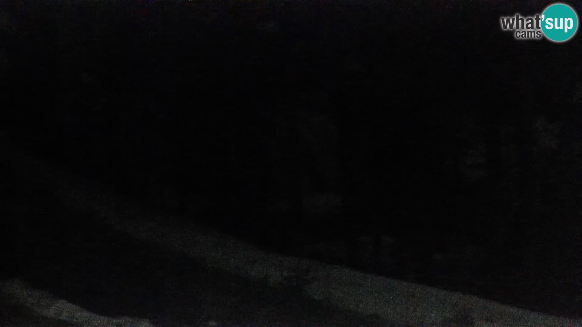 Webcam Rogla Wohnungen Dandi – Jurgovo