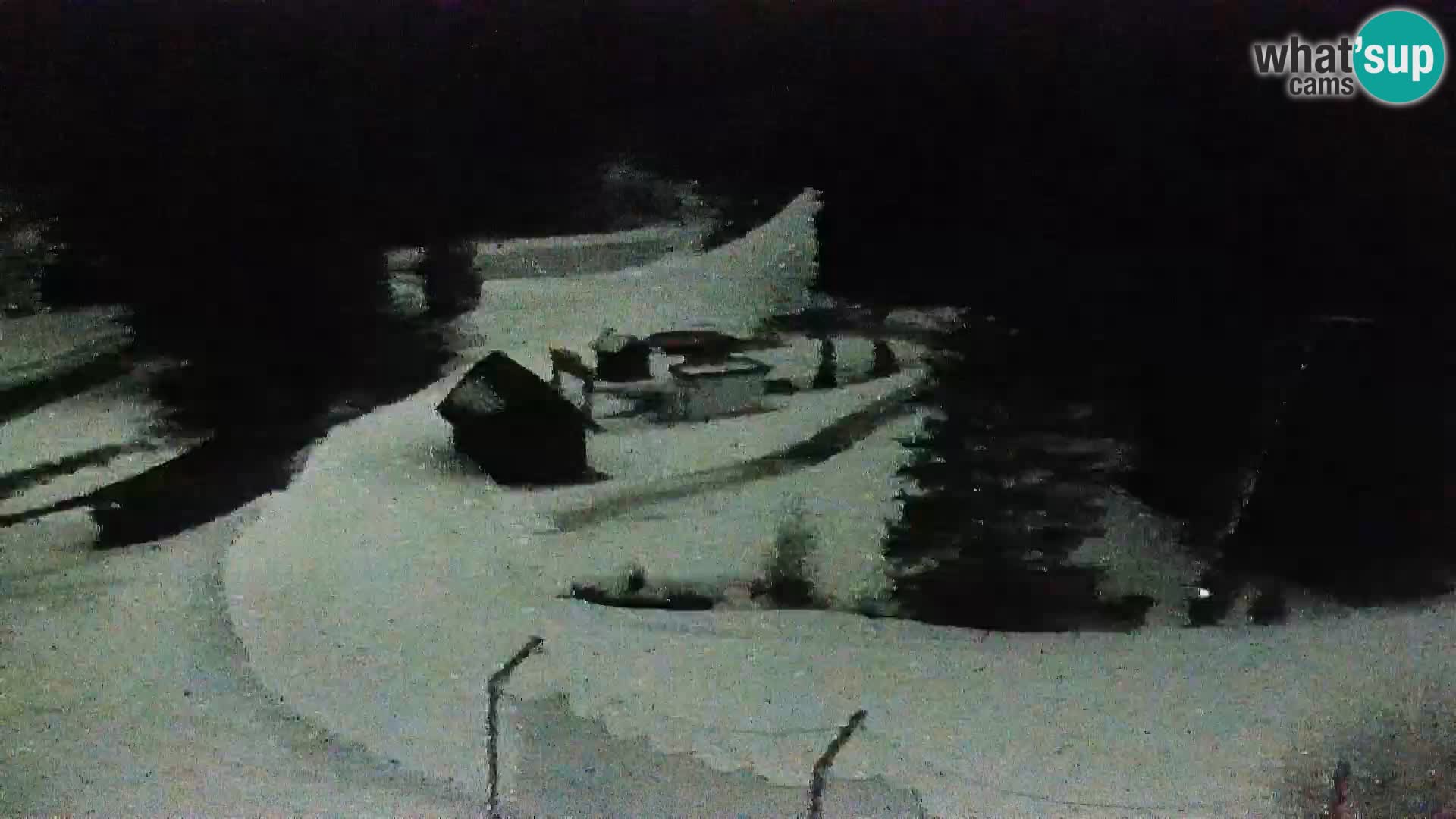 Camera en vivo Rogla appartamentos Dandi – Jurgovo