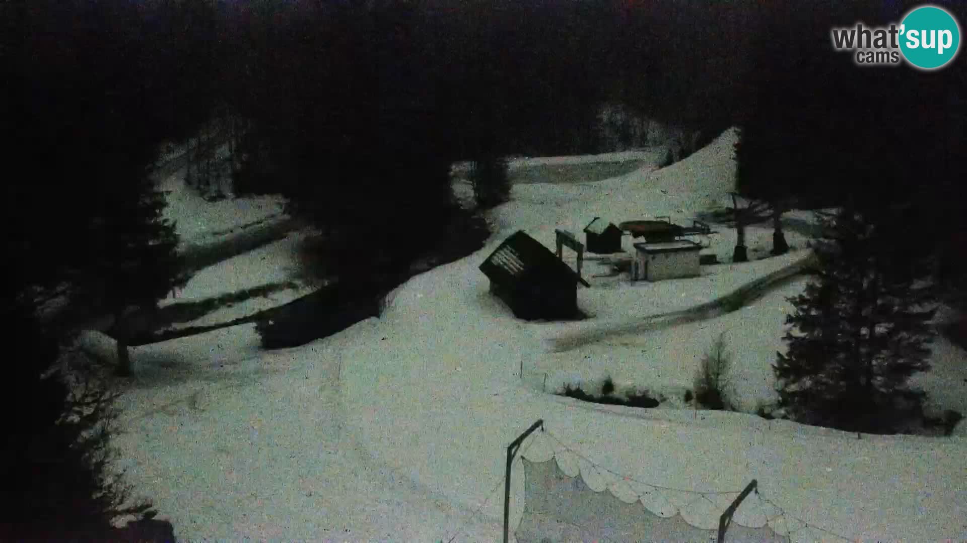 Webcam Rogla Wohnungen Dandi – Jurgovo