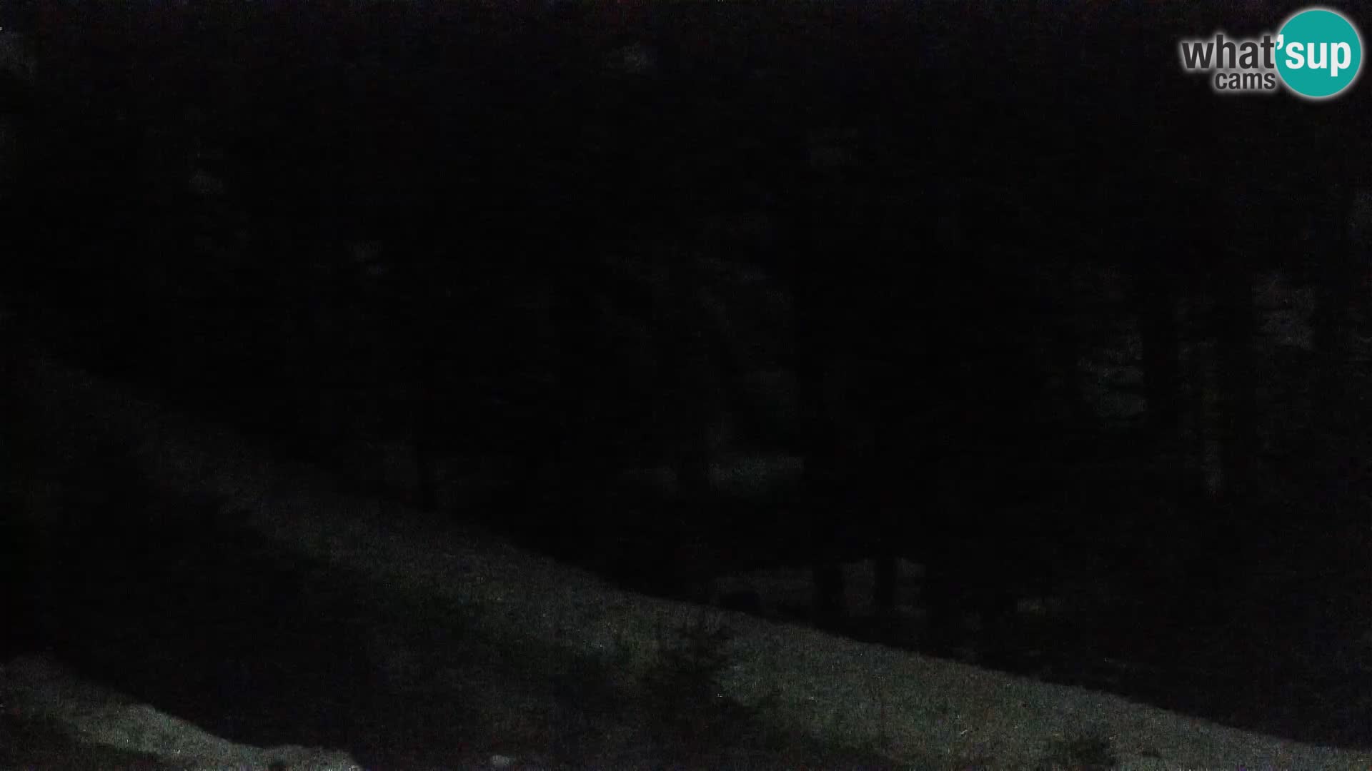 Webcam Rogla Wohnungen Dandi – Jurgovo