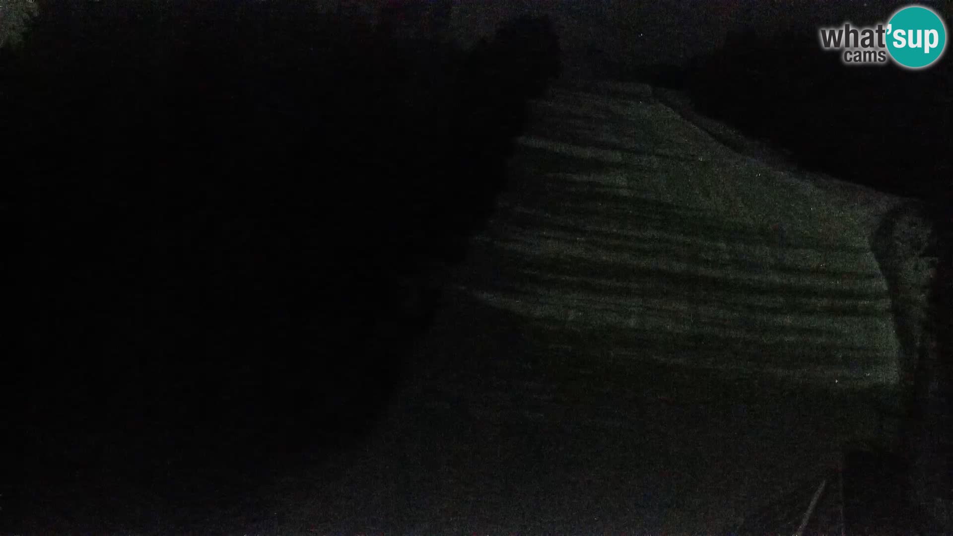 Livecam Rogla apartments Dandi – Jurgovo