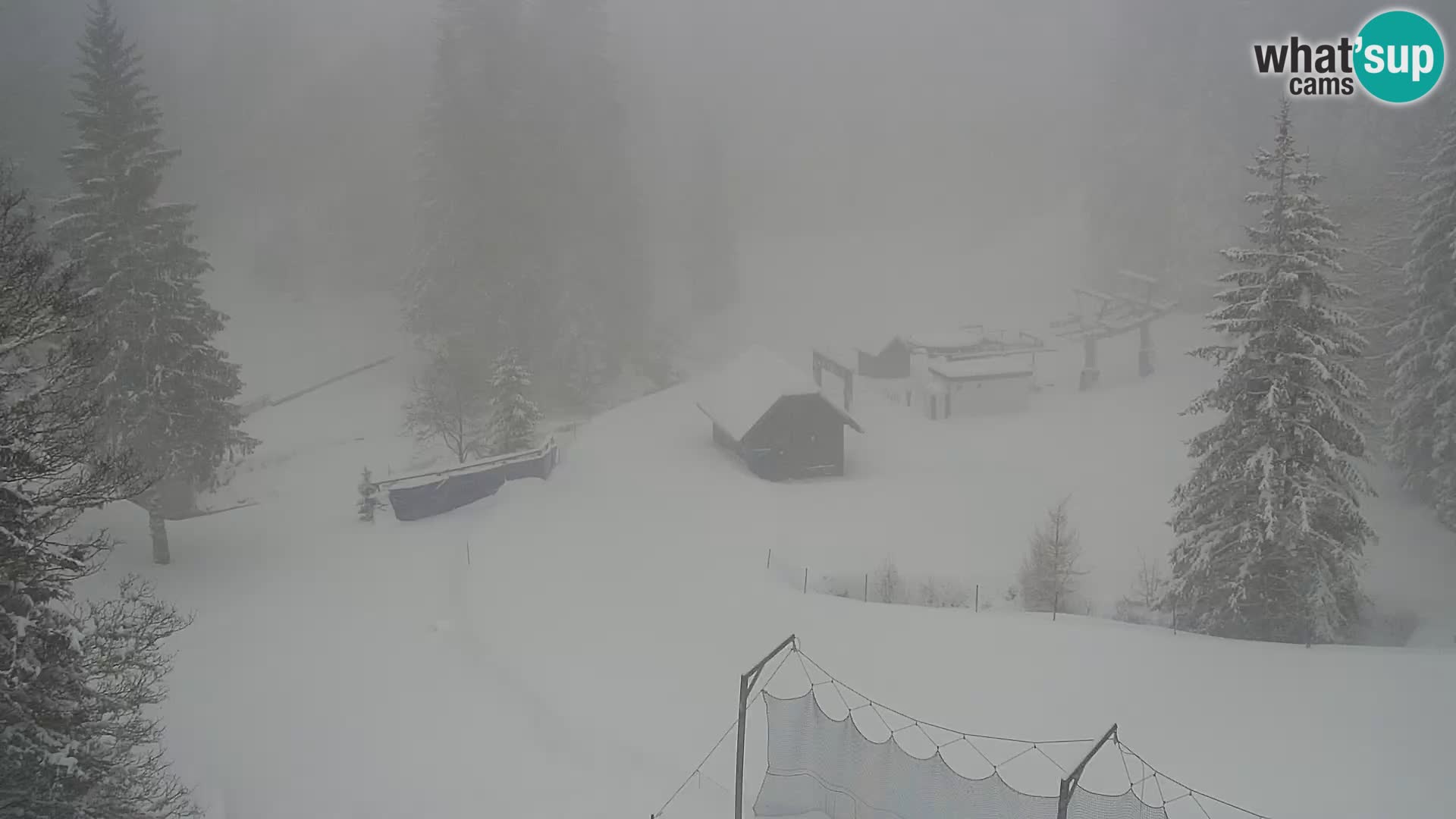 Web kamera Rogla apartmani Dandi – Jurgovo