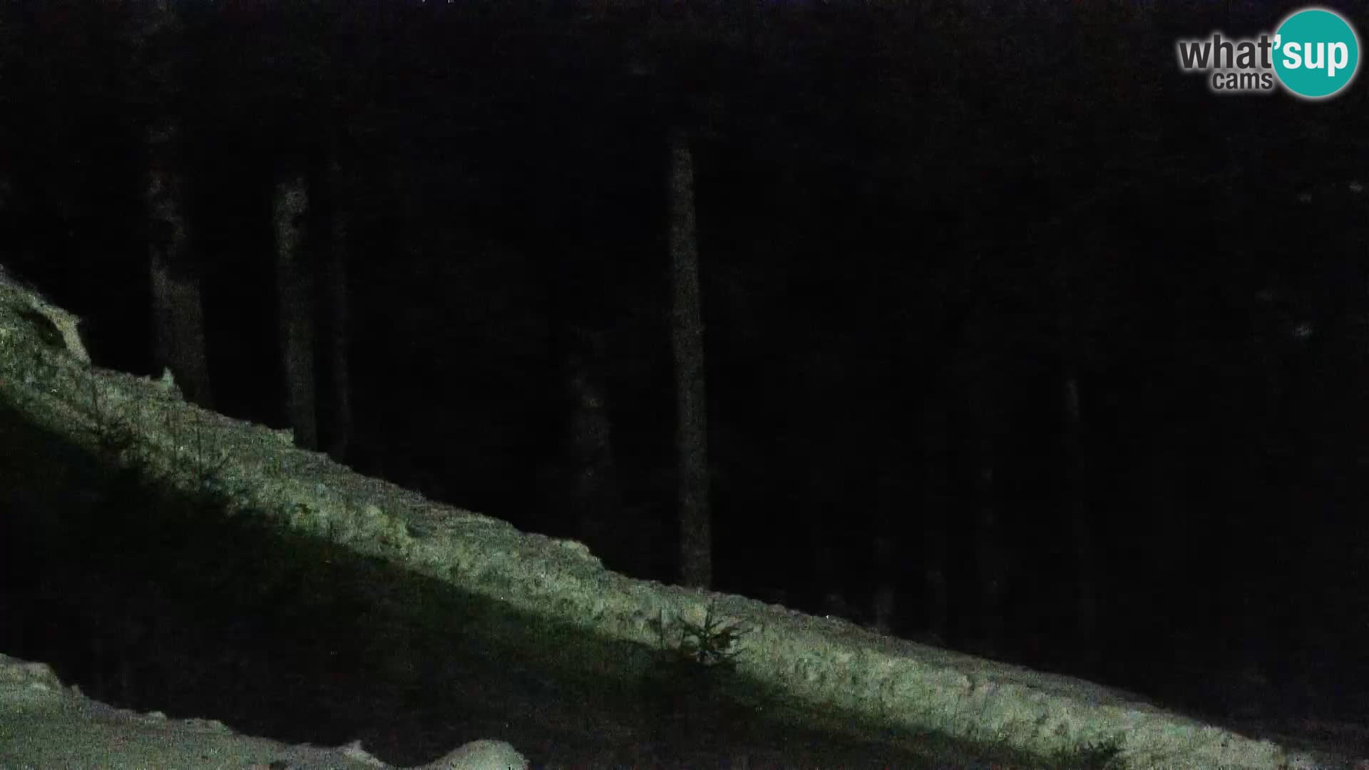 Livecam Rogla apartments Dandi – Jurgovo