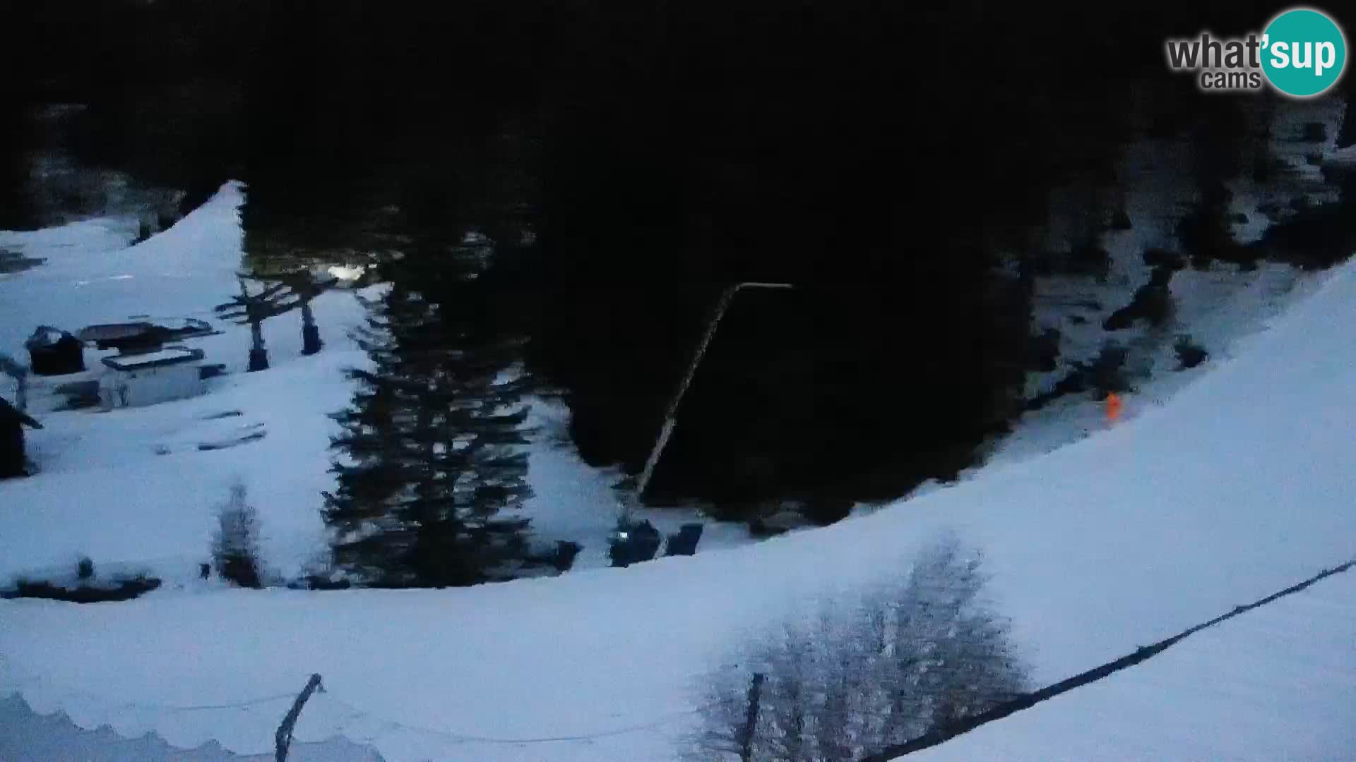 Camera en vivo Rogla appartamentos Dandi – Jurgovo