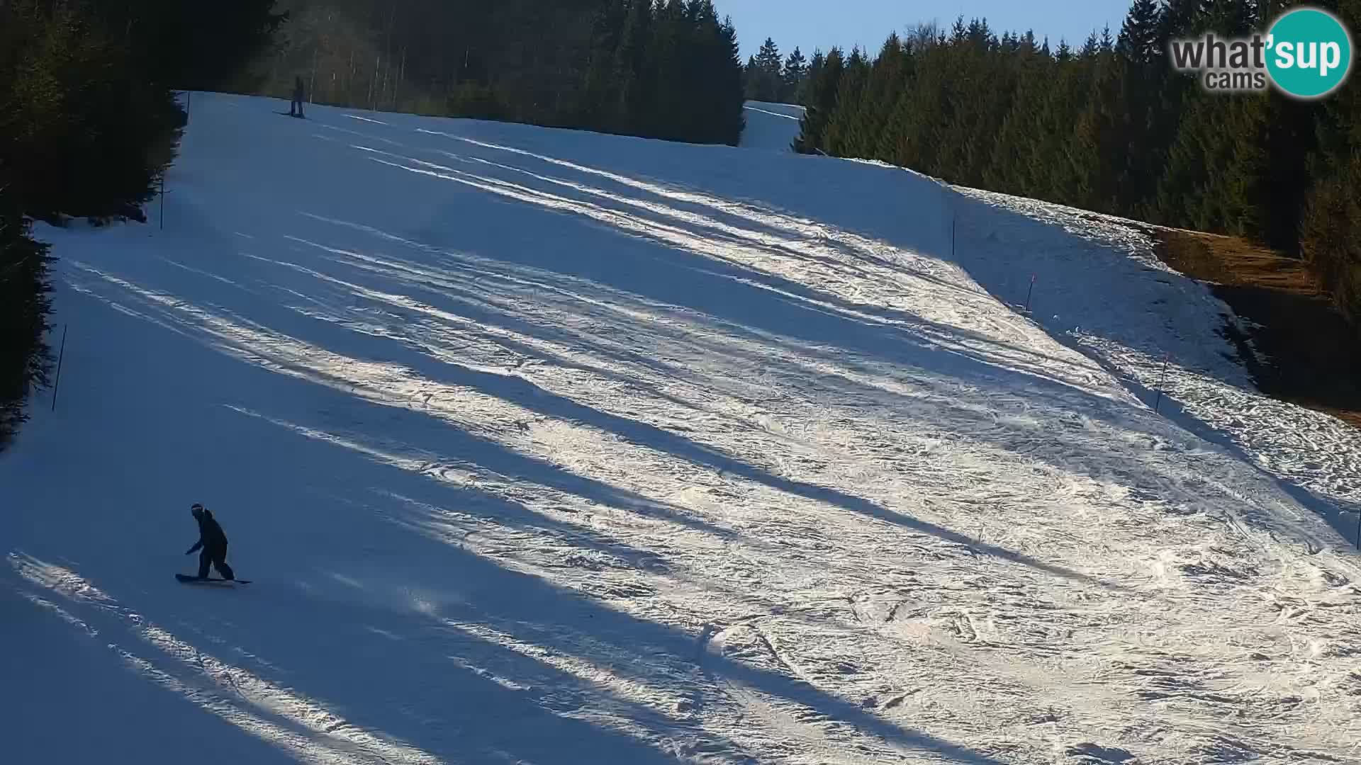 Livecam Rogla apartments Dandi – Jurgovo