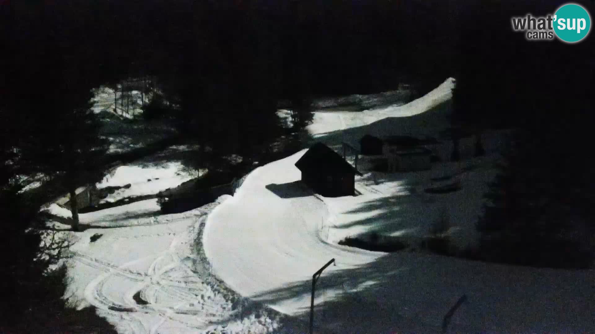 Live webcam Rogla appartamenti Dandi – Jurgovo