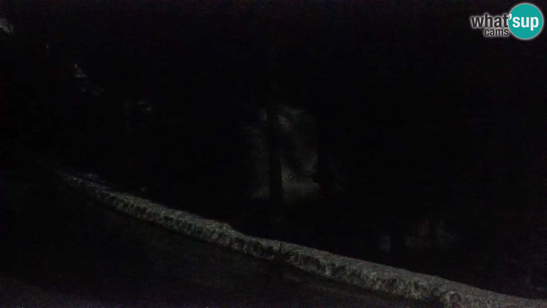 Livecam Rogla apartments Dandi – Jurgovo