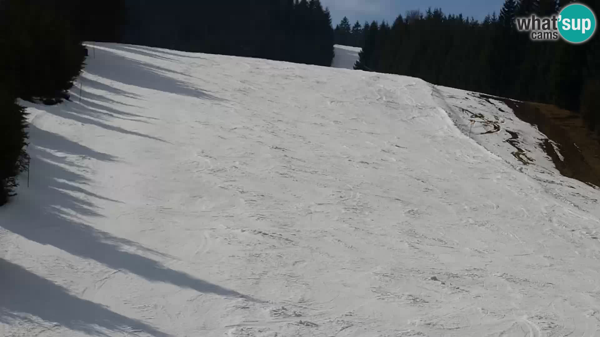 Webcam Rogla Wohnungen Dandi – Jurgovo