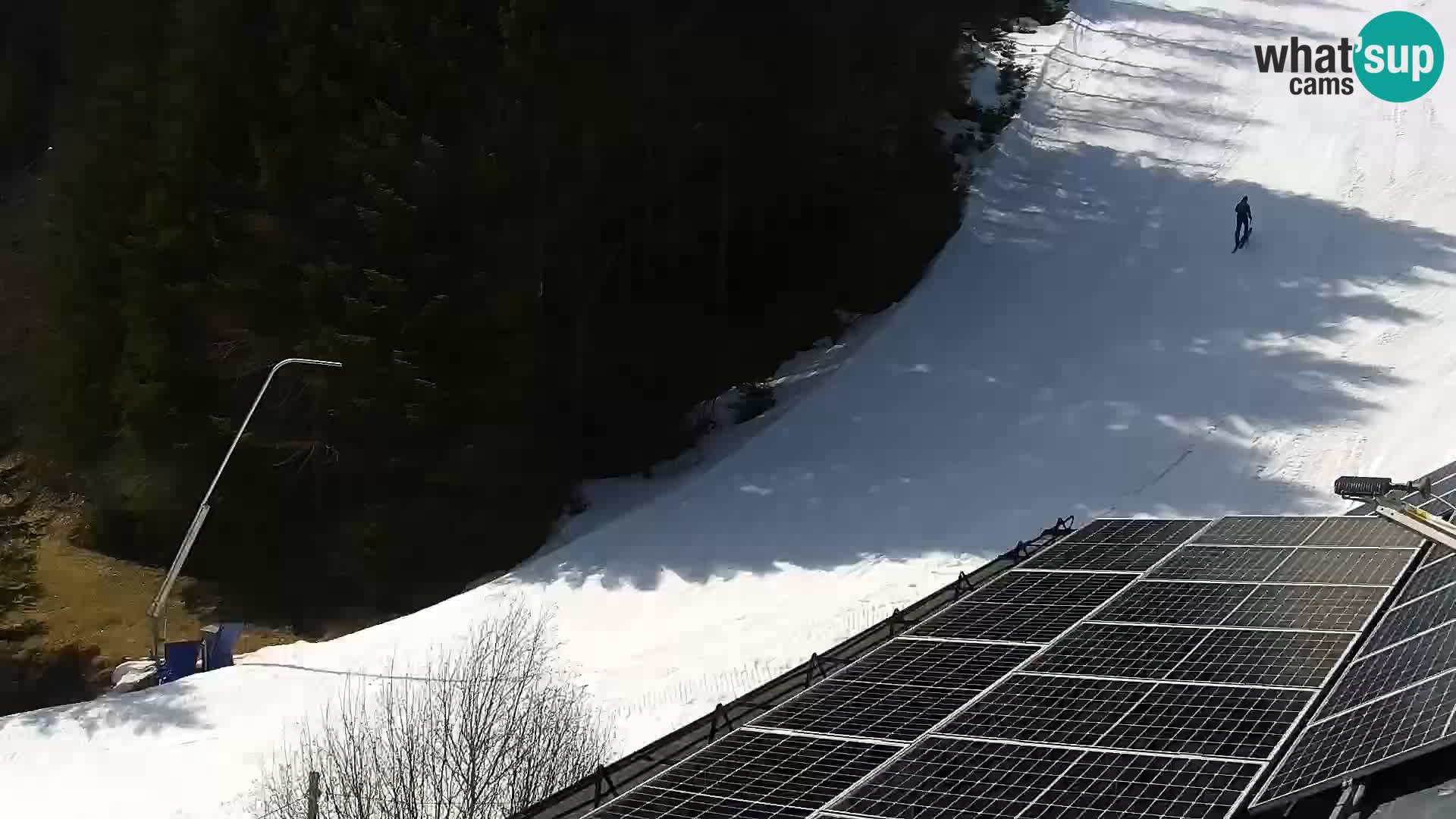 Webcam Rogla Wohnungen Dandi – Jurgovo