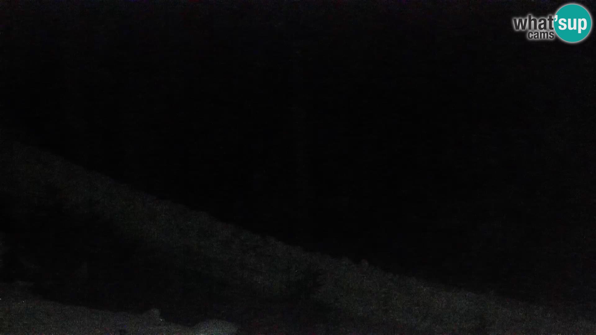 Camera en vivo Rogla appartamentos Dandi – Jurgovo