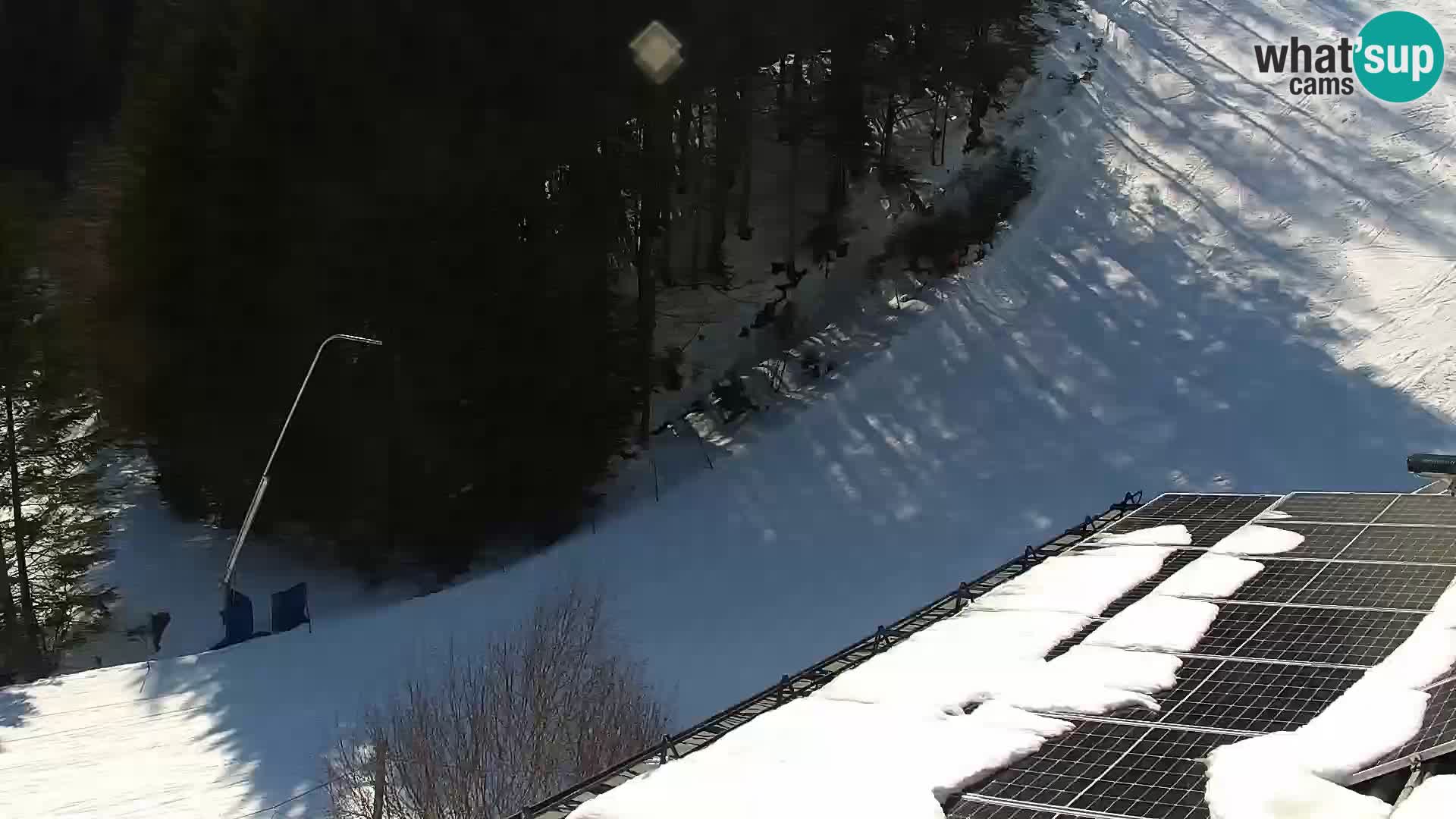 Livecam Rogla apartments Dandi – Jurgovo