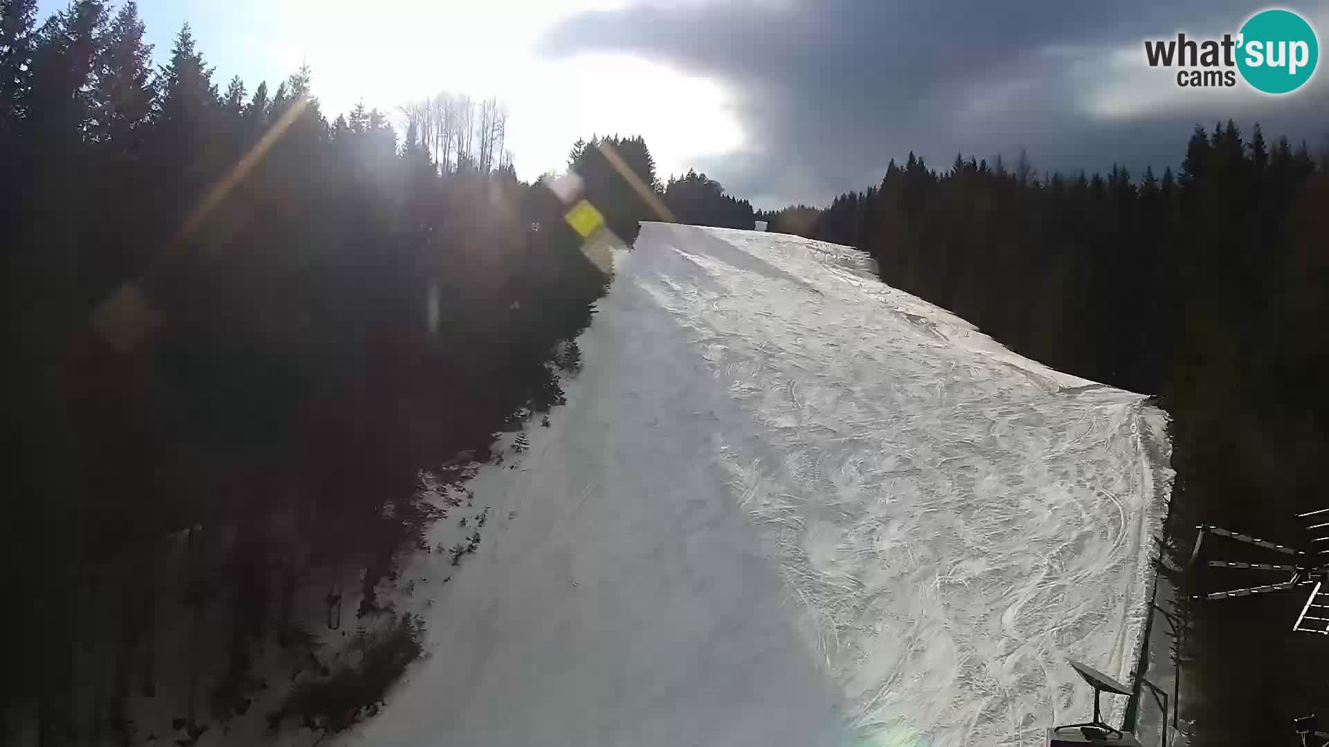 Webcam Rogla Wohnungen Dandi – Jurgovo