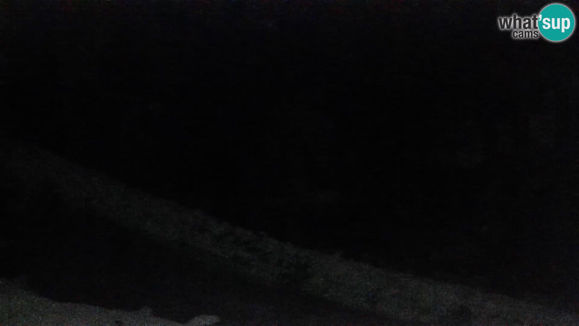 Livecam Rogla apartments Dandi – Jurgovo