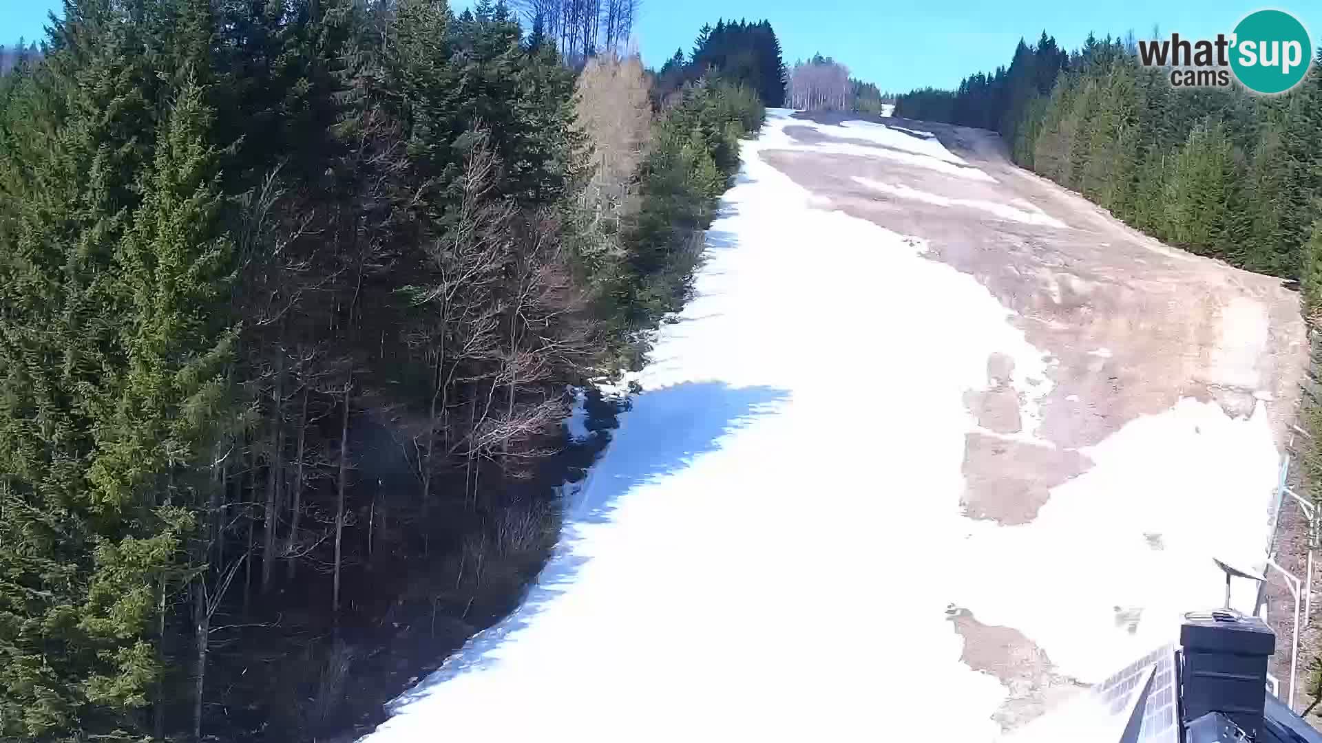 Livecam Rogla apartments Dandi – Jurgovo