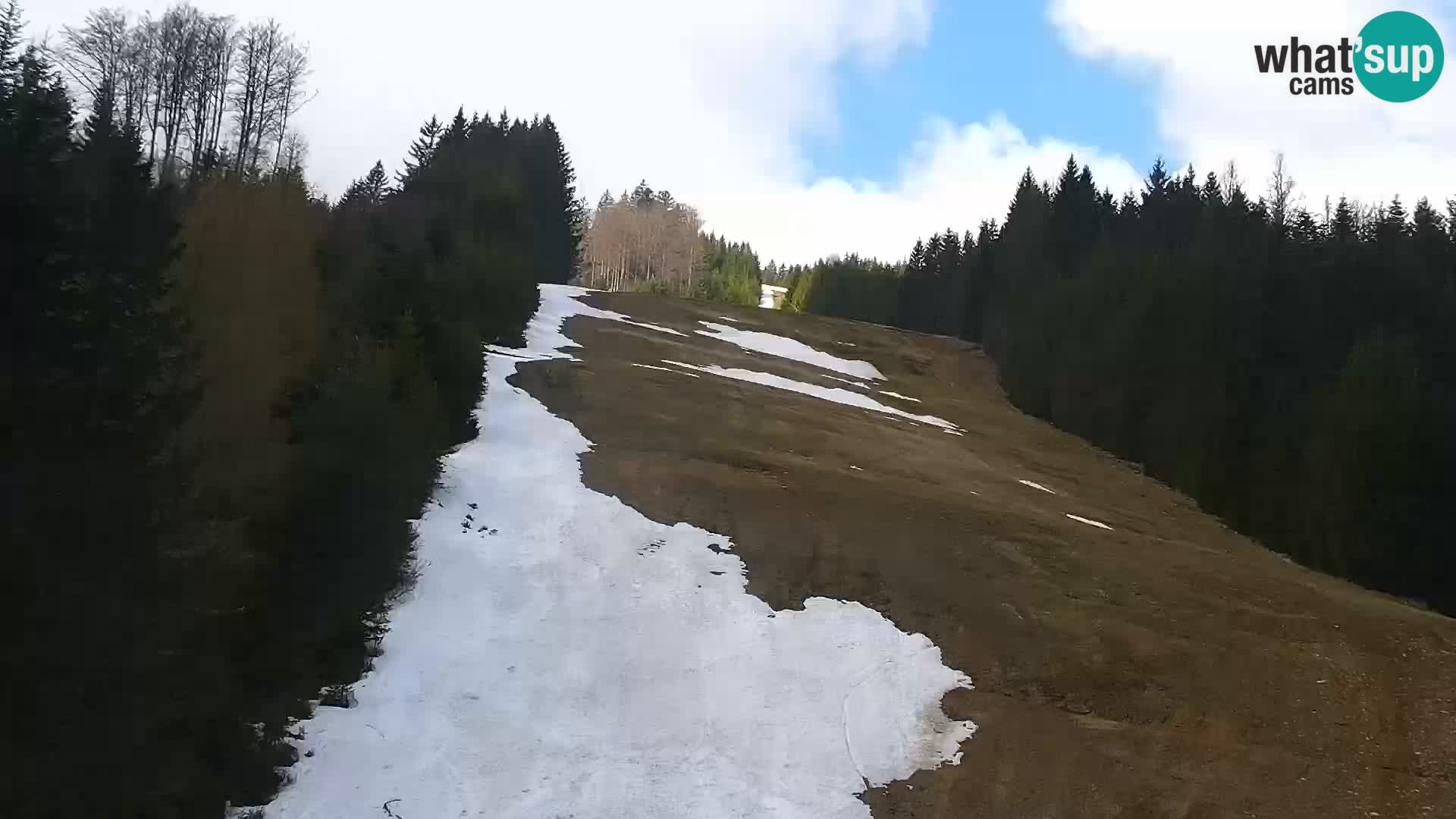 Live Rogla appartements Dandi – Jurgovo