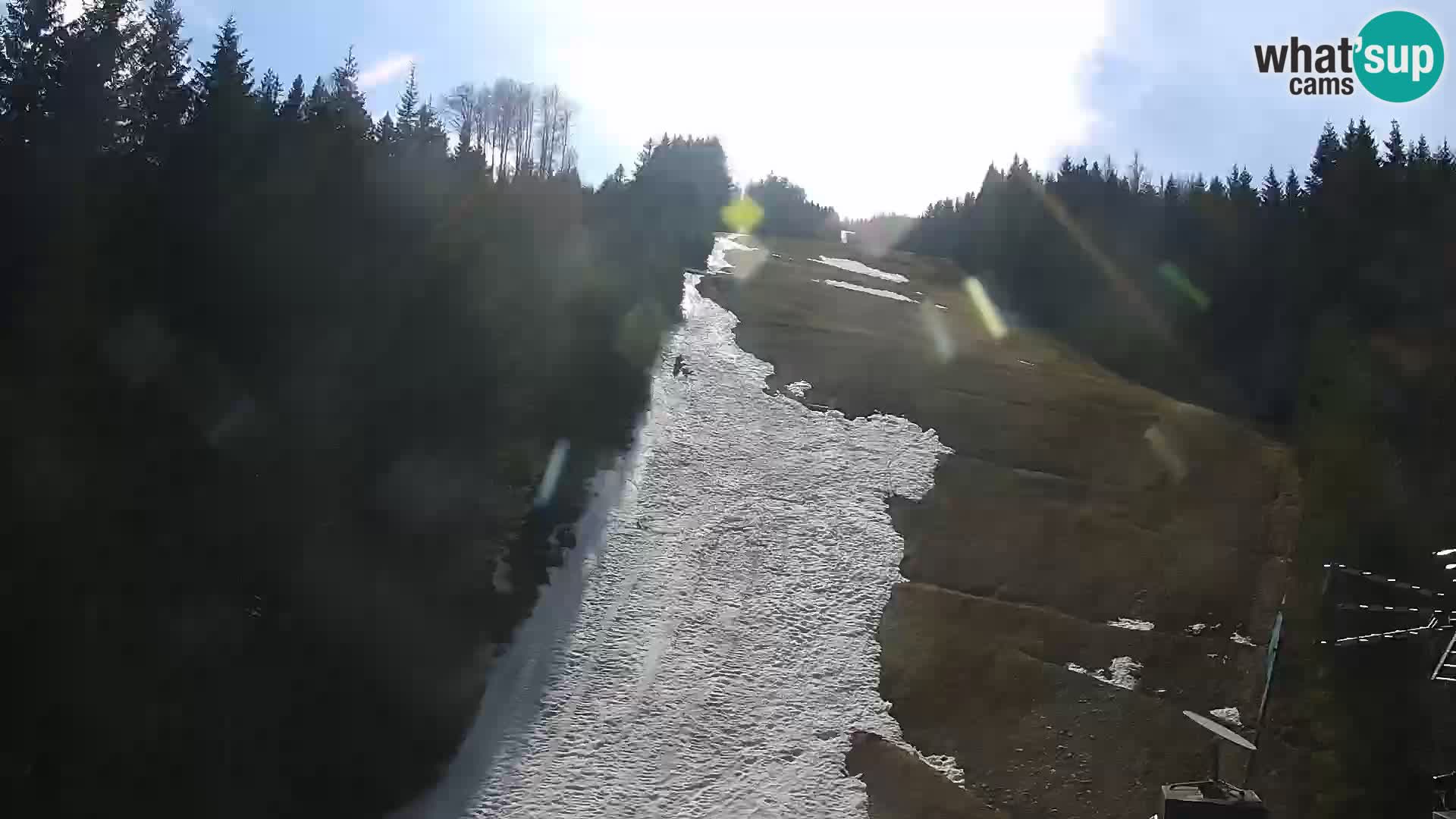 Livecam Rogla apartments Dandi – Jurgovo