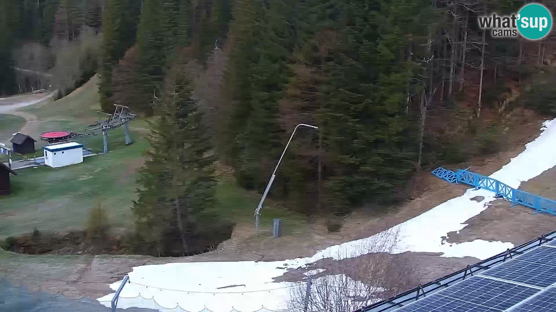 Live Rogla appartements Dandi – Jurgovo