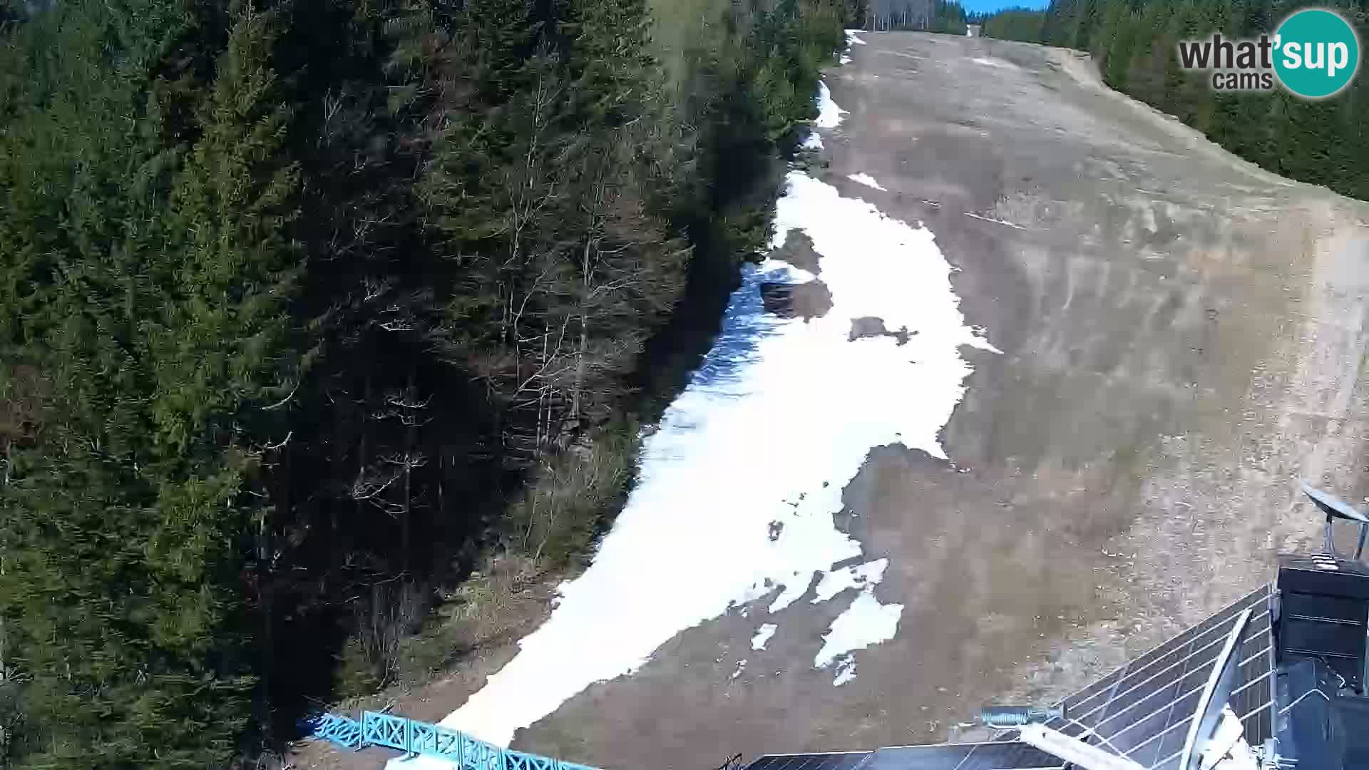 Webcam Rogla Wohnungen Dandi – Jurgovo
