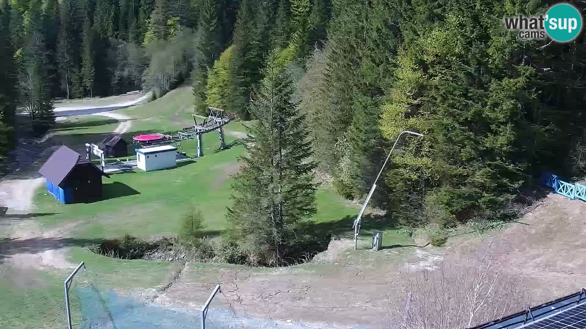 Webcam Rogla Wohnungen Dandi – Jurgovo