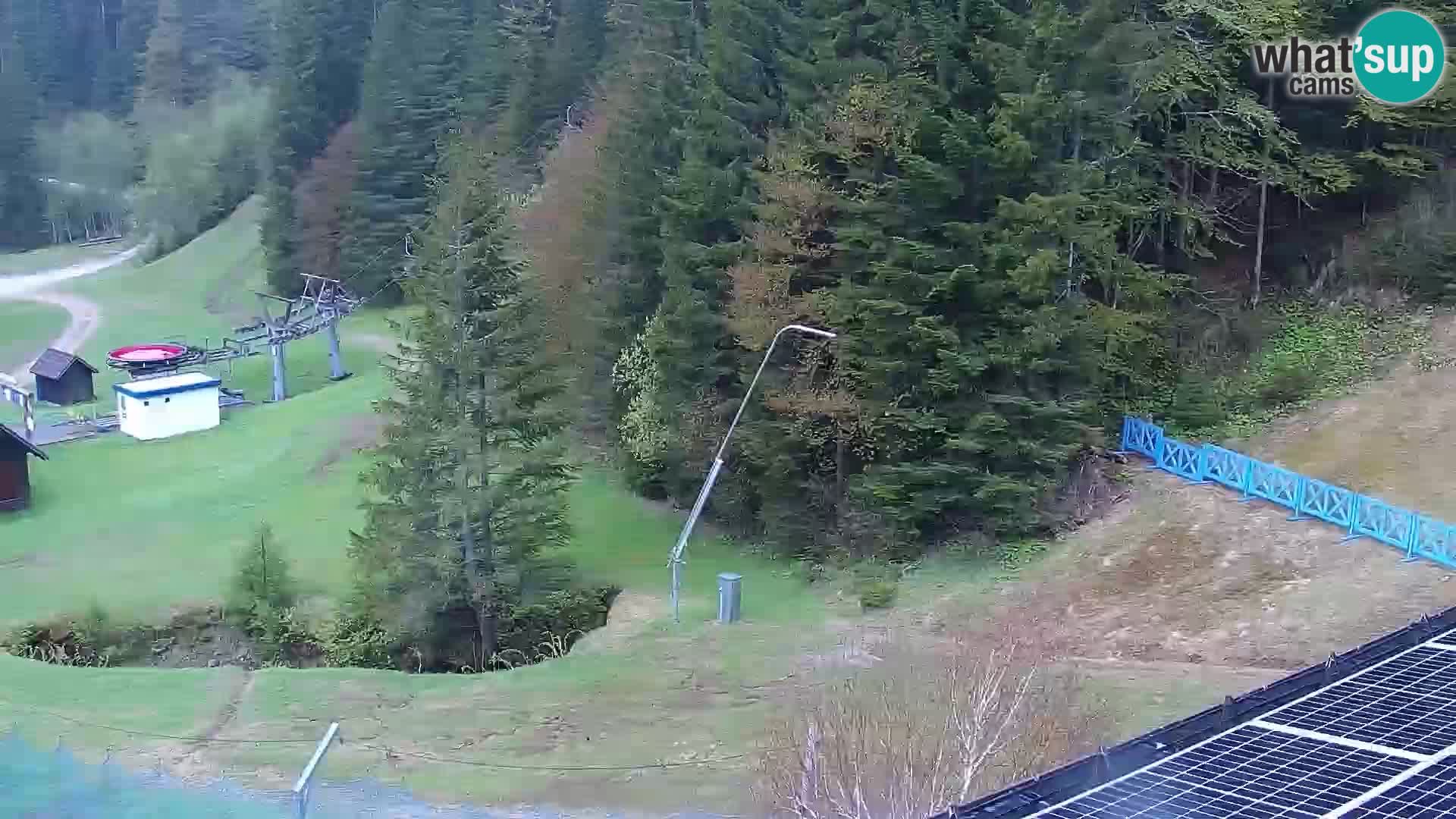 Camera en vivo Rogla appartamentos Dandi – Jurgovo