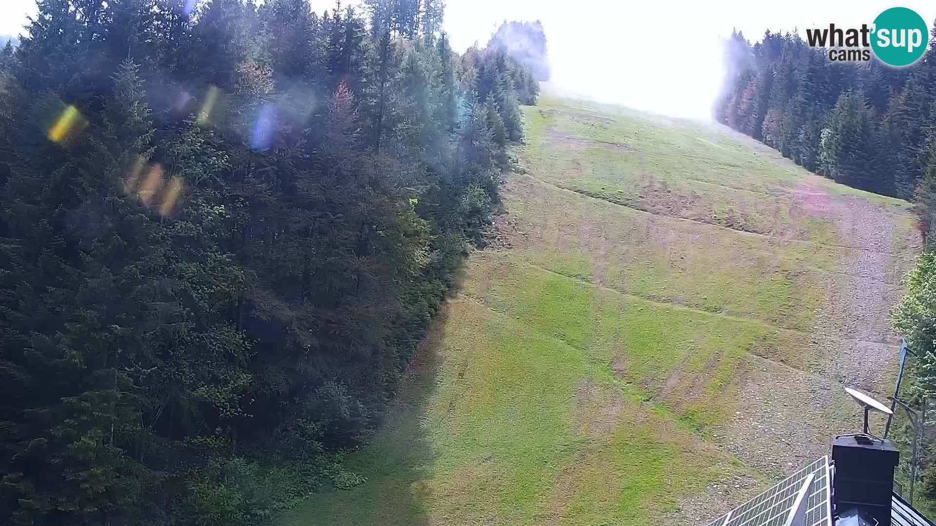 Live Rogla appartements Dandi – Jurgovo