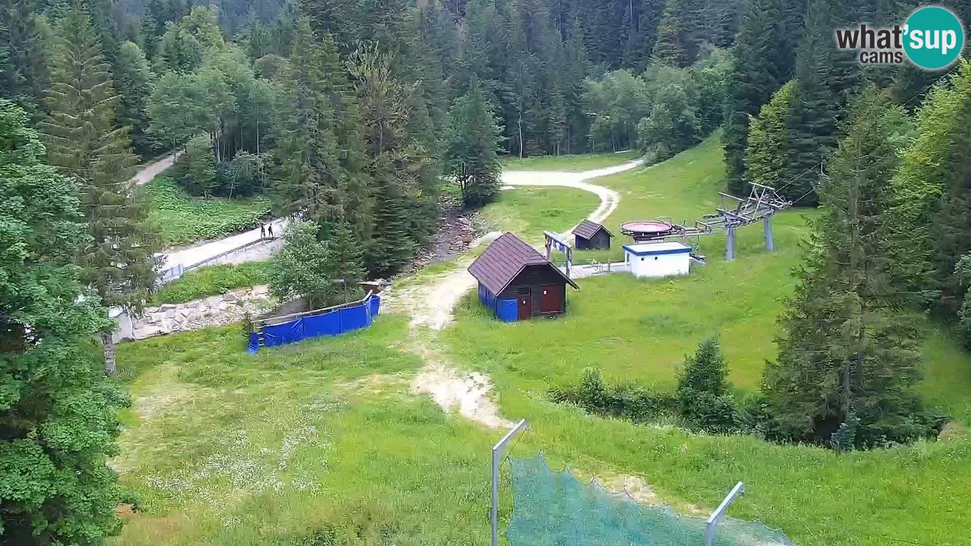 Webcam Rogla Wohnungen Dandi – Jurgovo