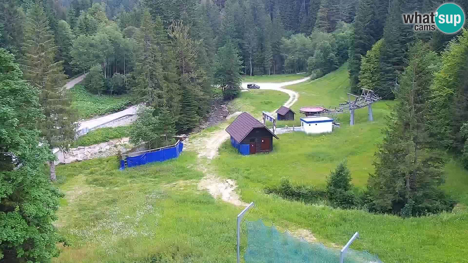 Webcam Rogla Wohnungen Dandi – Jurgovo