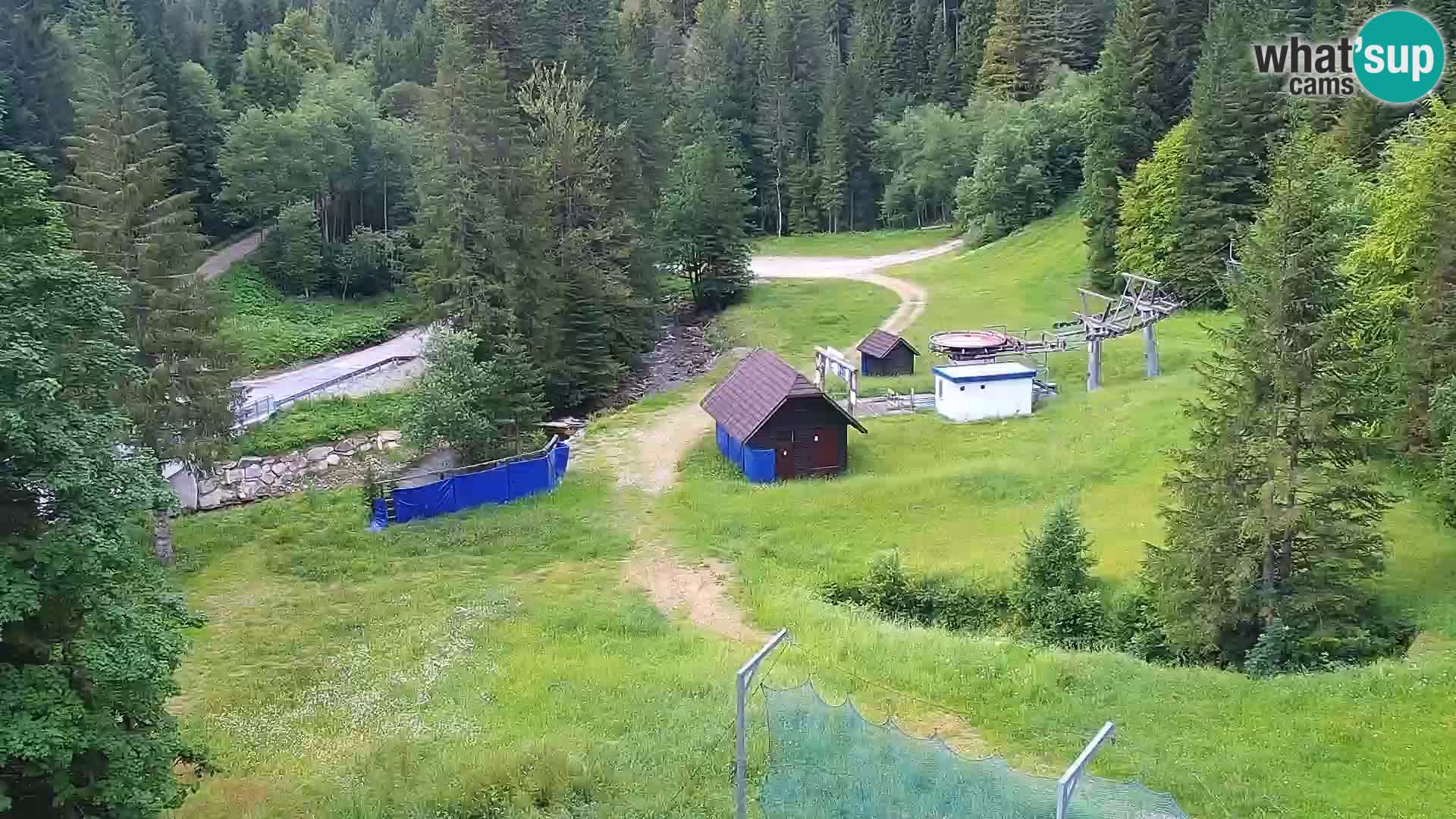 Webcam Rogla Wohnungen Dandi – Jurgovo