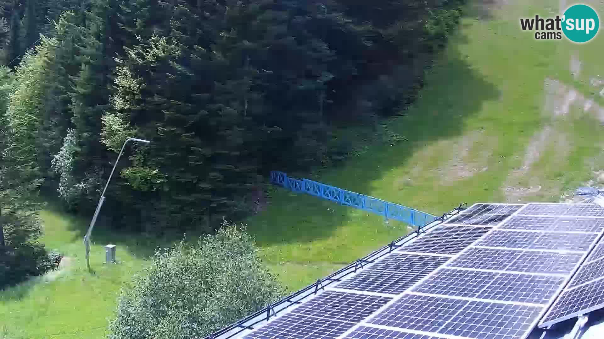 Camera en vivo Rogla appartamentos Dandi – Jurgovo